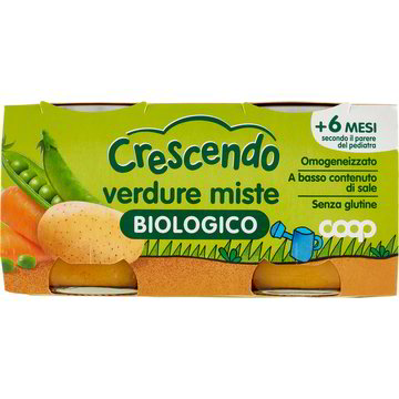 Mellin 12 Omogeneizzati Pesce Con Verdure, 100% Naturale, 4 X 80 G - 10